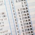 Vol.13 花粉症と気候変動